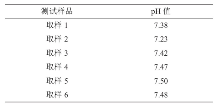 某部隊醫(yī)院利用地?zé)釡厝┡?地大熱能 某部隊醫(yī)院利用地?zé)釡厝┡?地大熱能